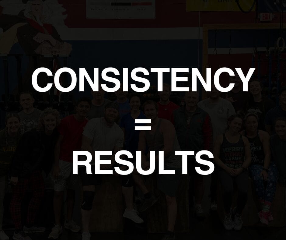 CONSISTENCY RESULTS Gym Group 10 1